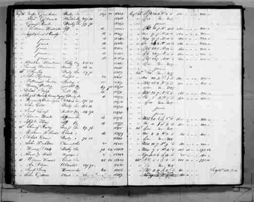 Jeffersonville_Land_Office_Book_10__Receipts_18255_to_18565